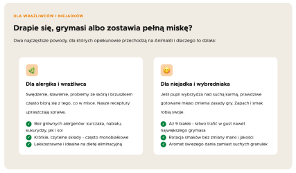 Animaldi Mokra karma dla szczeniaka Junior - premium